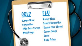 clipboard with cold and flu symptoms