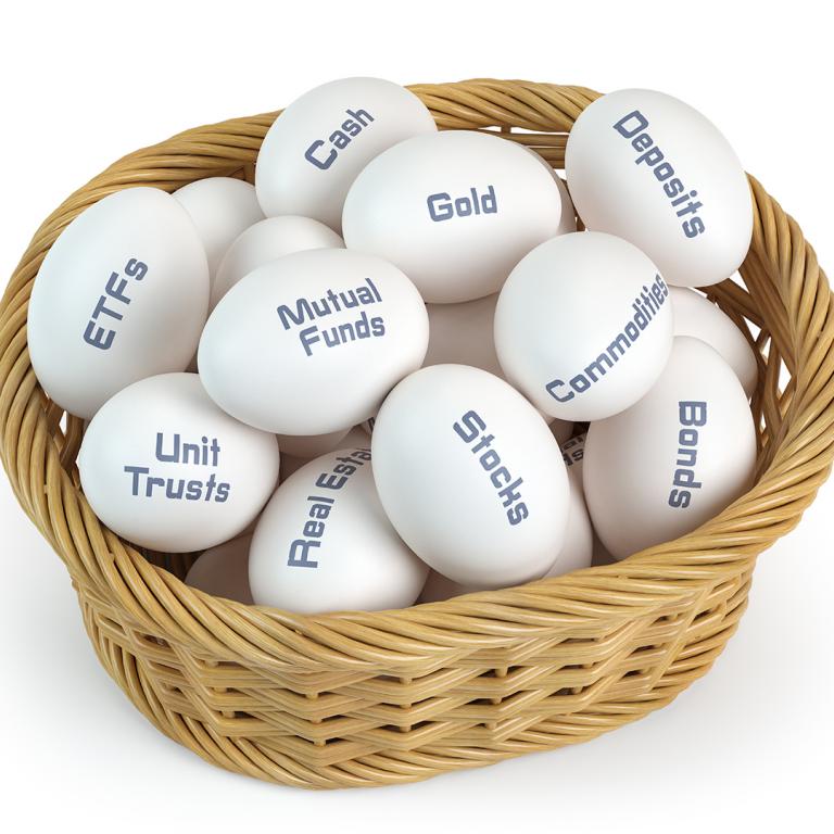 Basket of eggs labeled with financial terms