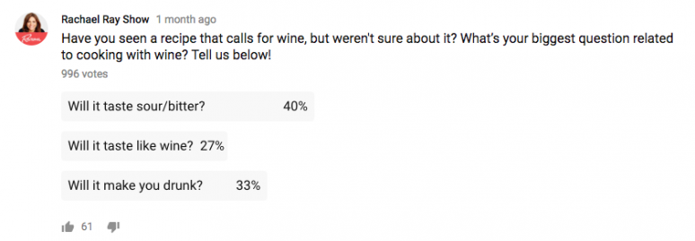 wine poll results