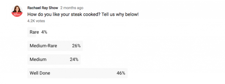 steak youtube poll