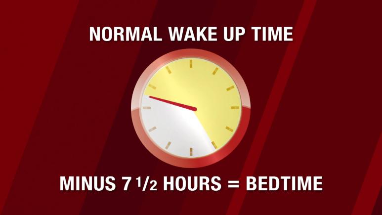 Normal Wake Up Time Graphic