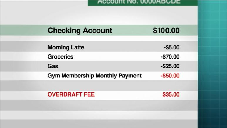 example bank statement with $35 overdraft fee