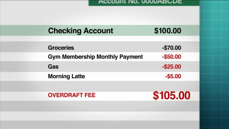 example bank statement showing transaction reordering