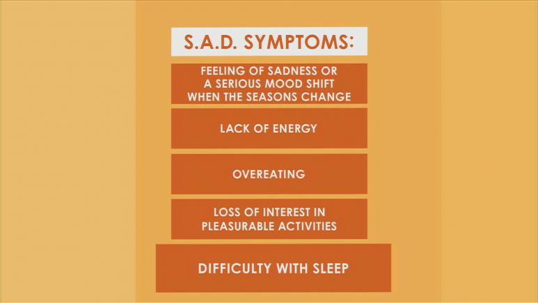 S.A.D. symptoms graphic