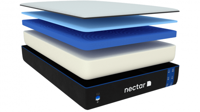 Nectar Sleep Mattress Layers